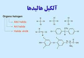 پاورپوینت کامل و جامع با عنوان آلکیل هالیدها و واکنش های آن ها