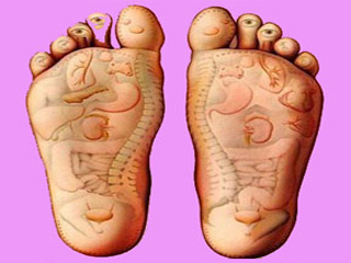 پاورپوینت بازتاب شناسی REFLEXOLOGY