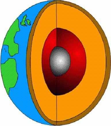 پاورپوینت علوم اول ابتدایی زمین خانه سنگی ما