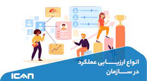 اسلاید آموزشی با عنوان مقدمه ای بر ارزیابی عملکرد و تعالی سازمانی